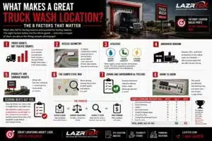 What Makes a Great Truck Wash Location The 8 Factors That Matter